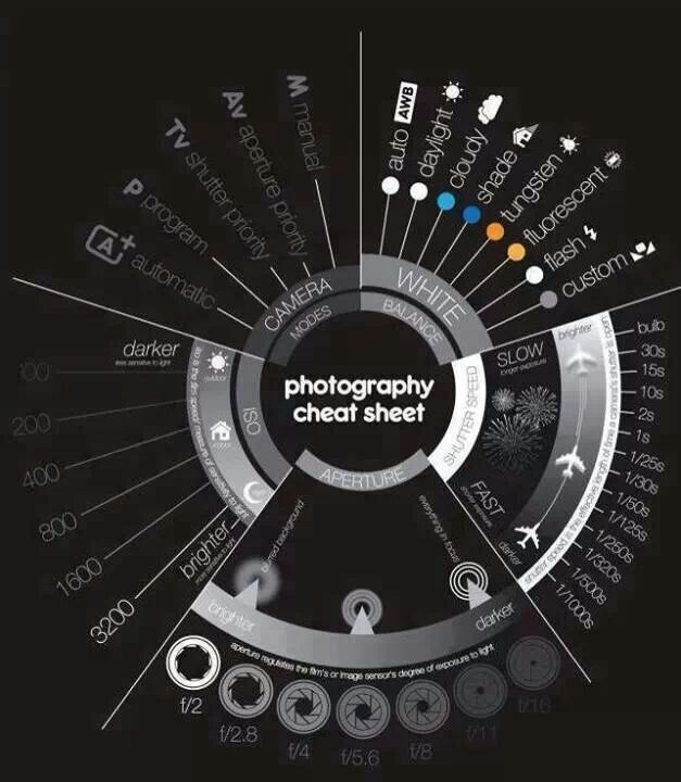 # photographers #beginners #photography.jpg